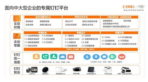 777号卡分销系统，革新数字卡券分销模式的未来777号卡分销系统注册