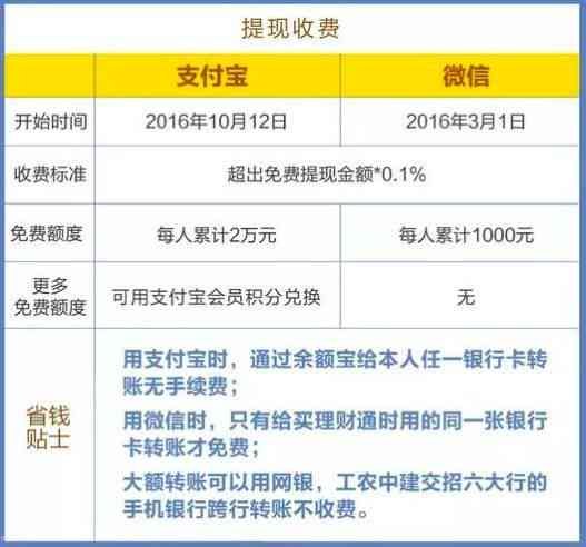 172号卡平台正规吗？深度解析其合法性与安全性172号段是正规卡吗