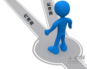 物联卡代理渠道，市场机遇与运营策略物联卡代理渠道中心