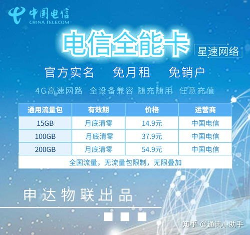 物联卡代理渠道，市场机遇与运营策略物联卡代理渠道中心