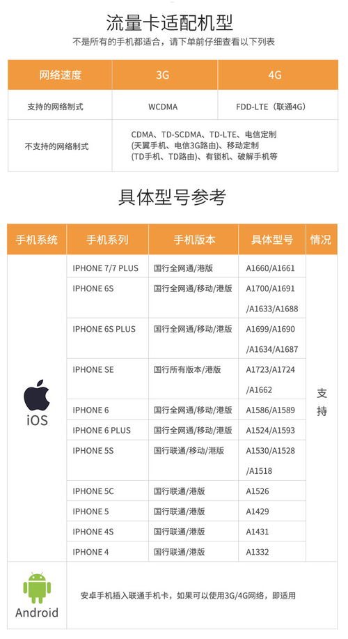 推广纯流量卡，满足现代人高速上网需求的理想选择推广纯流量卡违法吗