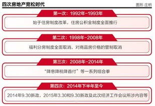 卡代理，现代商业中的隐形推手卡代理平台