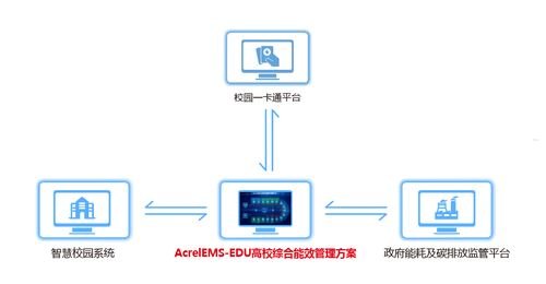 172卡分销系统，革新分销模式的智能解决方案172卡分销系统官网