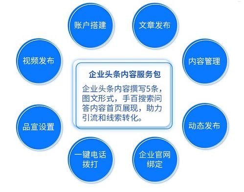 号卡分销系统平台，赋能通信行业的新引擎号卡分销系统平台源码