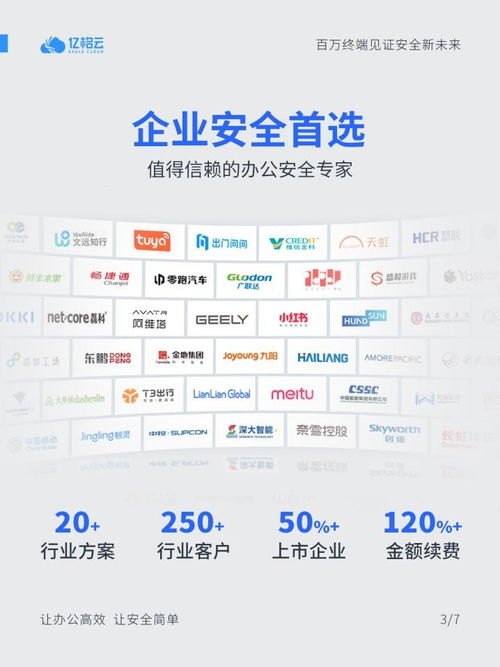 云号卡平台，数字化时代的通信新选择云号卡平台正规吗