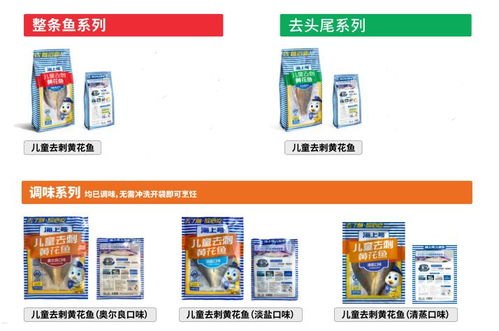 52号卡分销，新兴市场的机遇与挑战52号卡分销系统