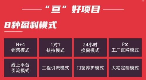 敢探号分销系统一级总代，如何打造高效盈利的代理模式敢探号分销系统一级总代移动