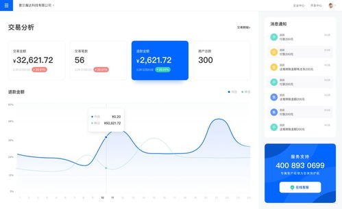 号易分销系统，数字化时代下的高效分销解决方案号易分销系统app