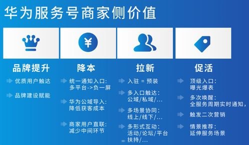 号卡分销APP，开启数字时代的新型分销模式号卡分销app平台排名