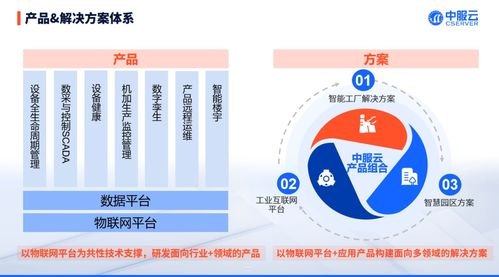 敢探号订单管理系统，企业数字化转型的强力引擎敢探号订单管理系统登录官网