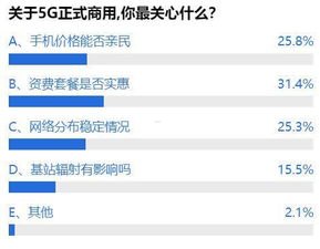 百号号卡分销系统，数字化时代的分销新机遇百号服务费什么意思