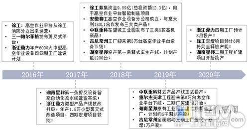 电话卡代理商，行业现状、发展前景与经营策略推广电话卡赚佣金的平台