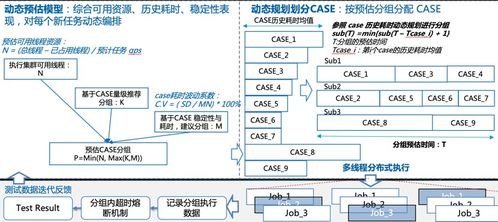 敢探号App，开启你的智能探索之旅敢探号api接口代码