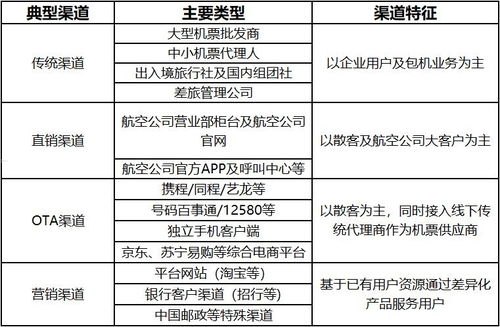 流量卡代理违法吗？解析相关法律风险与合规经营建议流量卡代理违法吗怎么举报