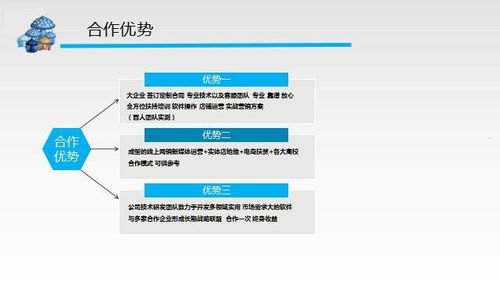 流量卡分销怎么做？全面解析流量卡分销的盈利模式与操作步骤流量卡分销怎么做的