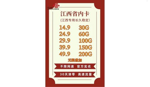 纯流量卡代理商，行业前景与市场机遇分析纯流量卡代理平台