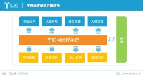 智网物联卡代理，开启智能连接新时代的商业机遇智网物联卡代理怎么样