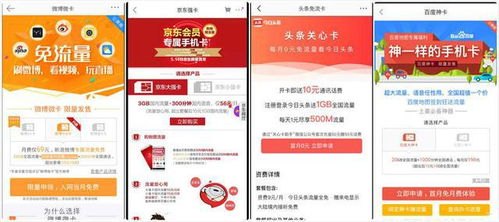 如何高效推广流量卡，策略、渠道与实战技巧怎么做流量卡推广的视颿