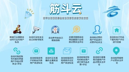 全国流量卡代理，市场机遇与创业指南全国流量卡代理公司