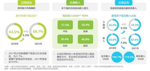 流量卡代理，掘金移动互联网时代的蓝海市场流量卡平台代理