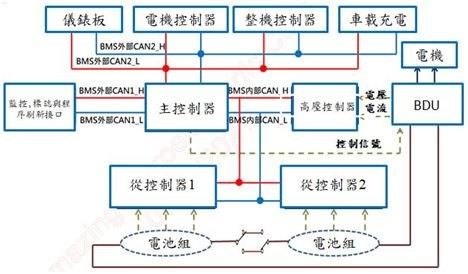 如何成为流量卡一级代理，全面指南与成功策略怎么做流量卡一级代理赚钱