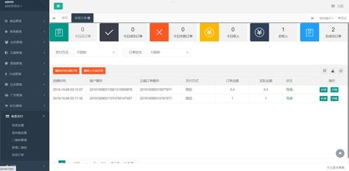 号卡分销平台源码解析，构建高效通信业务分销系统的关键要素号卡分销平台源码是什么