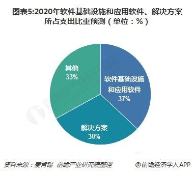 正规物联卡代理，行业现状、优势与未来发展正规物联卡代理平台