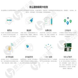代理电信流量卡，市场机遇与运营策略代理电信流量卡的方案
