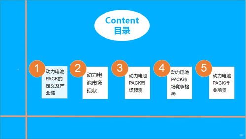 号卡分销是什么意思？全面解析号卡分销模式与市场前景号卡分销是什么意思啊