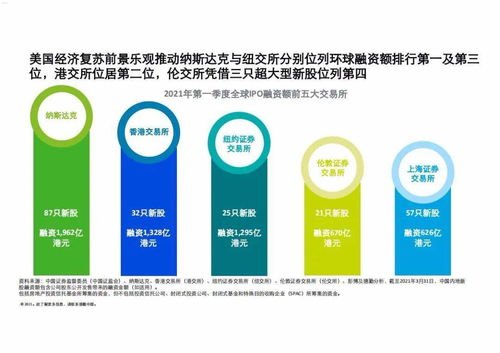 号卡分销是什么意思？全面解析号卡分销模式与市场前景号卡分销是什么意思啊