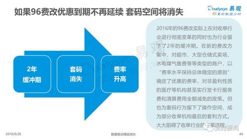 共创号卡分销平台，打造共赢的数字经济新生态共创号卡分销平台一级代理