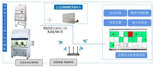 物联卡分销系统，构建智能连接时代的商业新生态物联卡分销系统官网