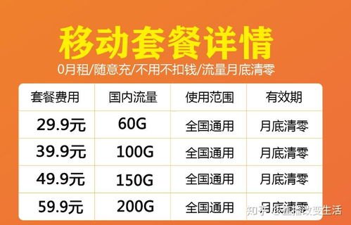 流量卡办理代理，如何抓住市场机遇并实现盈利流量卡办理代理平台