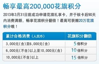 172号卡推荐人，如何成为优秀的信用卡推荐专家172号卡推荐人号码