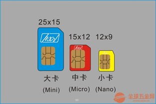 物联流量卡代理，把握物联网时代的商业机遇物联流量卡代理加盟