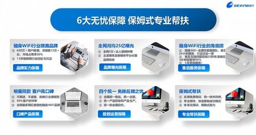 随身WiFi代理商，市场机遇与创业指南随身wifi代理平台