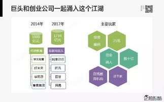 流量卡业务代理，掘金移动互联网时代的蓝海市场流量卡业务代理电话