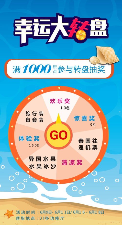 卡业联盟号卡分销系统，重塑通信行业的营销新模式卡业联盟号卡分销系统官方提供的金钻邀请码有几个