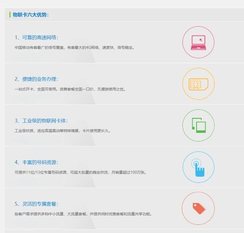 联通流量卡代理，市场机遇与创业指南联通流量卡代理官网