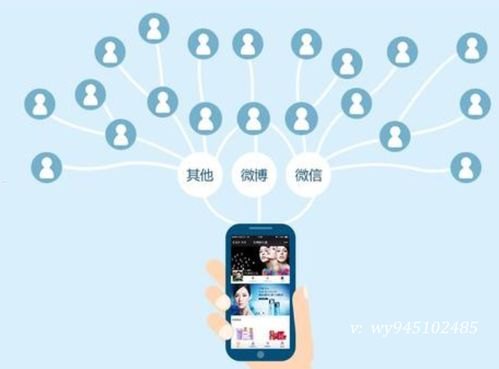 电话卡分销平台哪个好？全面解析与推荐电话卡分销平台哪个好用