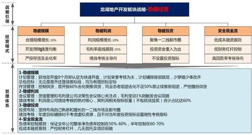 电信流量卡代理，市场机遇、运营模式与未来趋势电信流量卡代理平台