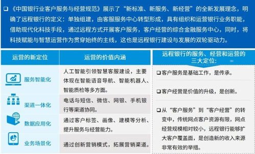 电信流量卡代理，市场机遇、运营模式与未来趋势电信流量卡代理平台