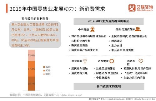 电信流量卡代理，市场机遇、运营模式与未来趋势电信流量卡代理平台