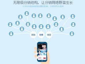 敢探号，勇闯未知的探索精神敢探号分销系统