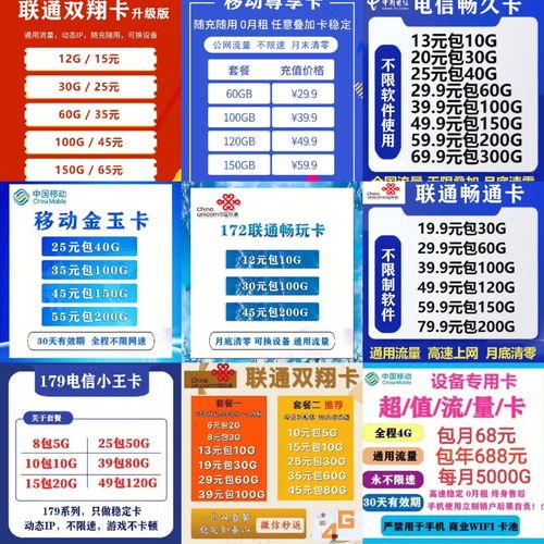 物联流量卡一级代理，市场机遇与运营策略物联流量卡一级代理入口
