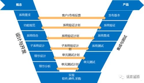 号卡村分销平台，数字化时代下的通信业务新生态号卡村分销平台怎么样