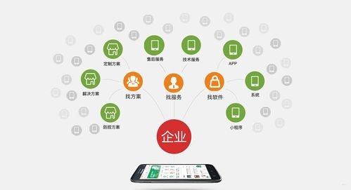敢探号分销，数字化时代下的创新分销模式探索敢探号分销系统