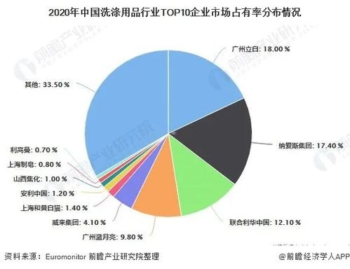 敢探号分销，数字化时代下的创新分销模式探索敢探号分销系统
