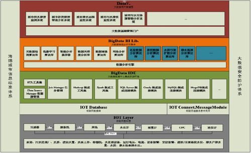 192号卡平台，数字化时代的新型通信解决方案192号卡平台下载