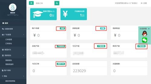 共创号卡分销系统邀请码，数字化时代的共赢商业模式共创号卡分销系统邀请码怎么获取